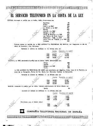 ABC SEVILLA 28-06-1968 página 14
