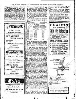 ABC SEVILLA 01-11-1968 página 48