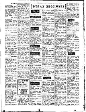 ABC SEVILLA 01-11-1968 página 74