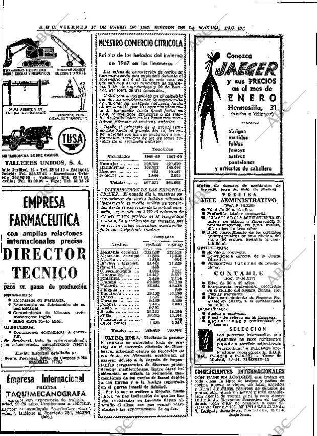 ABC MADRID 17-01-1969 página 46