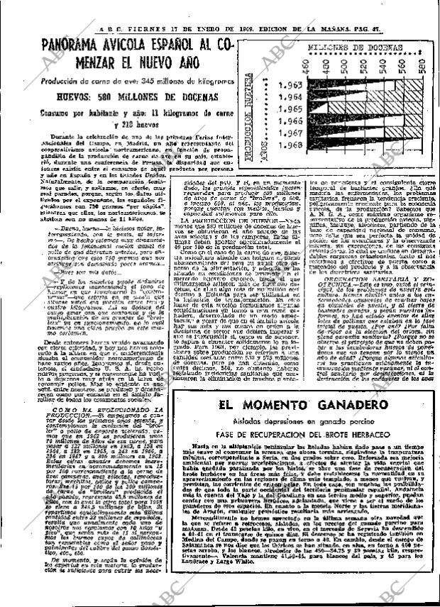 ABC MADRID 17-01-1969 página 47