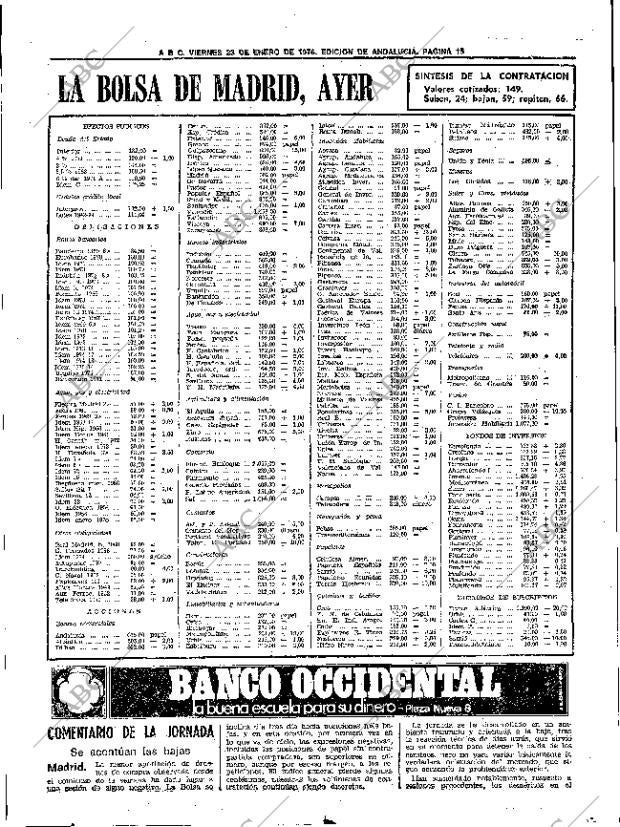 ABC SEVILLA 23-01-1976 página 29