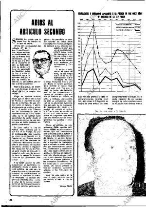 BLANCO Y NEGRO MADRID 06-04-1977 página 22