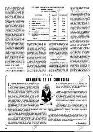 BLANCO Y NEGRO MADRID 06-04-1977 página 30