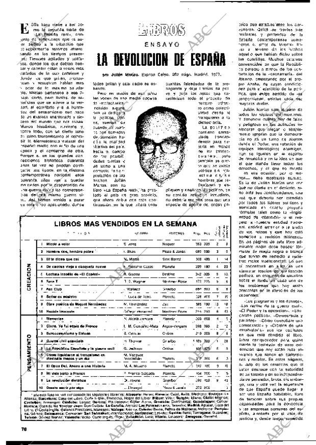 BLANCO Y NEGRO MADRID 01-06-1977 página 76