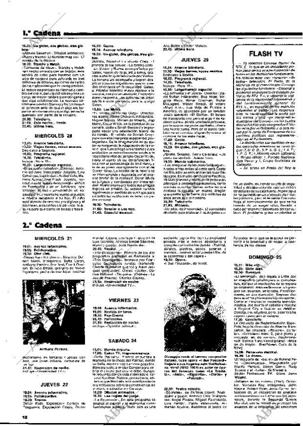 BLANCO Y NEGRO MADRID 21-12-1977 página 12