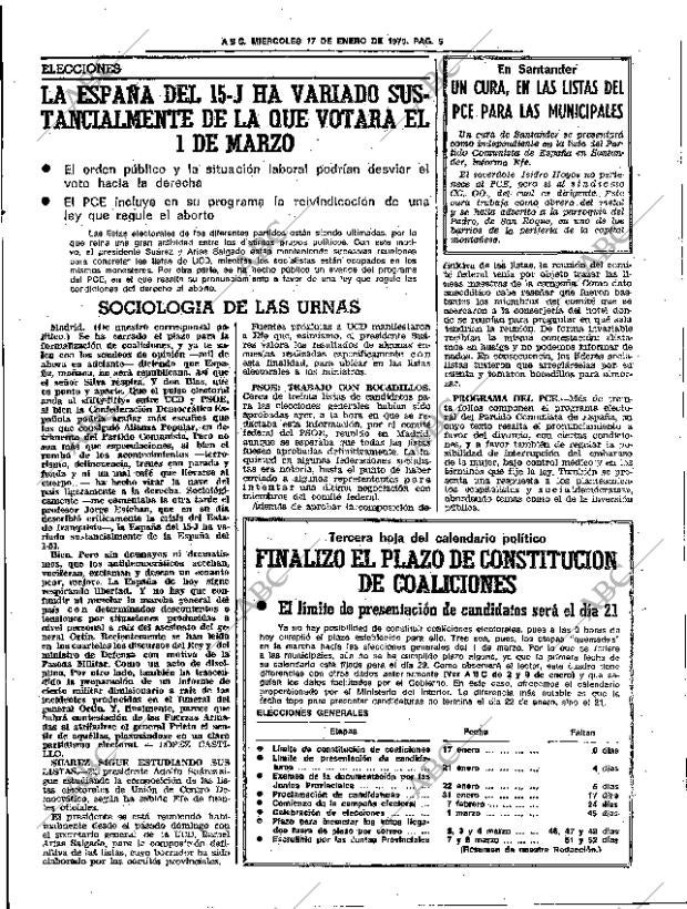 ABC SEVILLA 17-01-1979 página 11