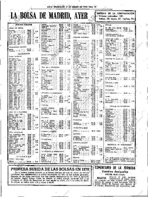 ABC SEVILLA 17-01-1979 página 21