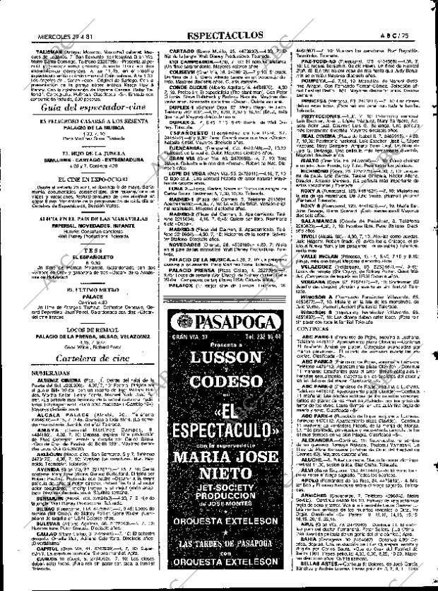 ABC MADRID 29-04-1981 página 83