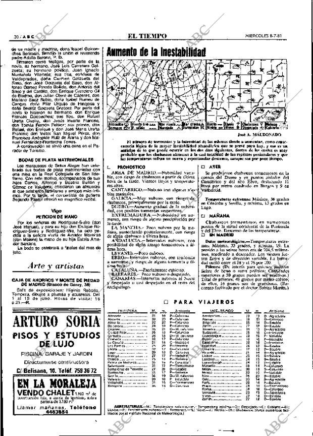 ABC MADRID 08-07-1981 página 42