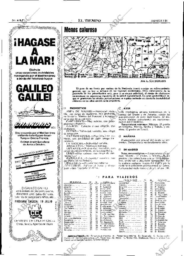 ABC MADRID 09-07-1981 página 32