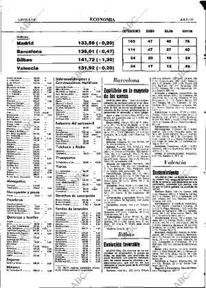 ABC MADRID 09-07-1981 página 45