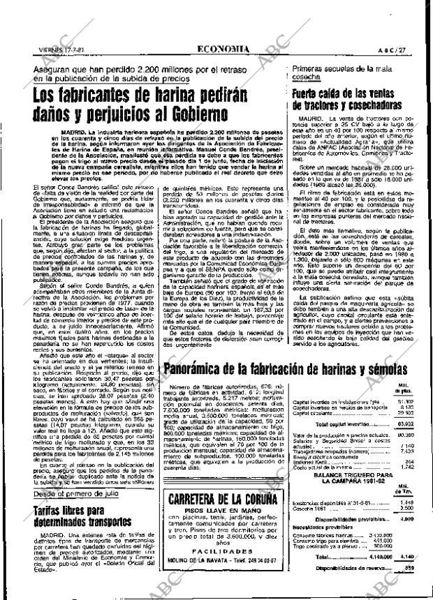 ABC MADRID 17-07-1981 página 35