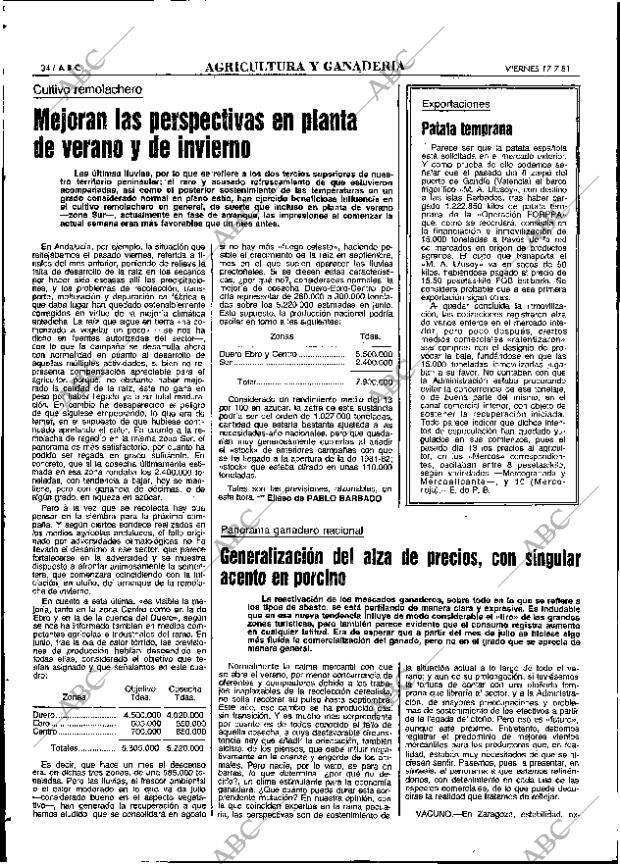 ABC MADRID 17-07-1981 página 42