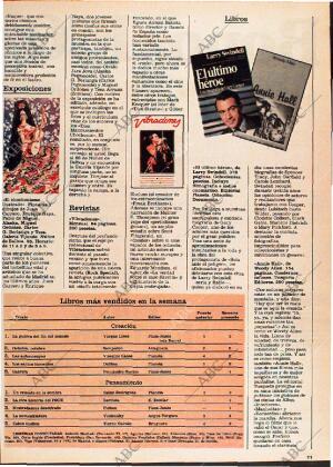ABC MADRID 15-11-1981 página 131