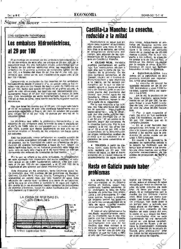 ABC MADRID 15-11-1981 página 66