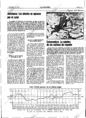 ABC MADRID 15-11-1981 página 67