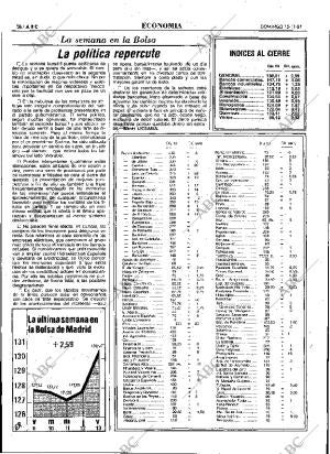 ABC MADRID 15-11-1981 página 70