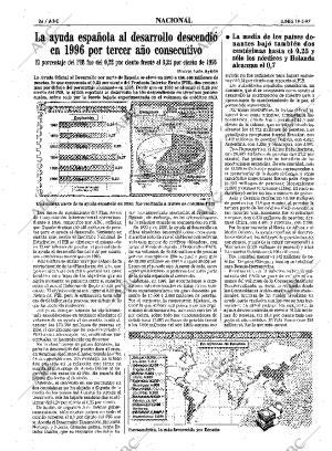 ABC MADRID 19-05-1997 página 24