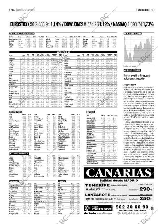 ABC CORDOBA 11-12-2002 página 79