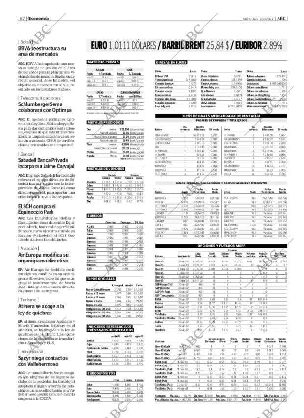 ABC CORDOBA 11-12-2002 página 82