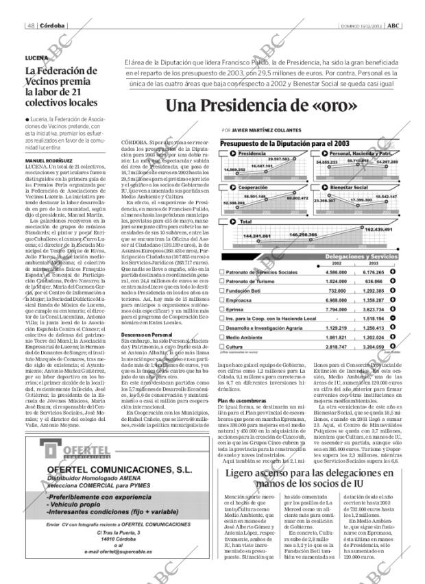 ABC CORDOBA 15-12-2002 página 48